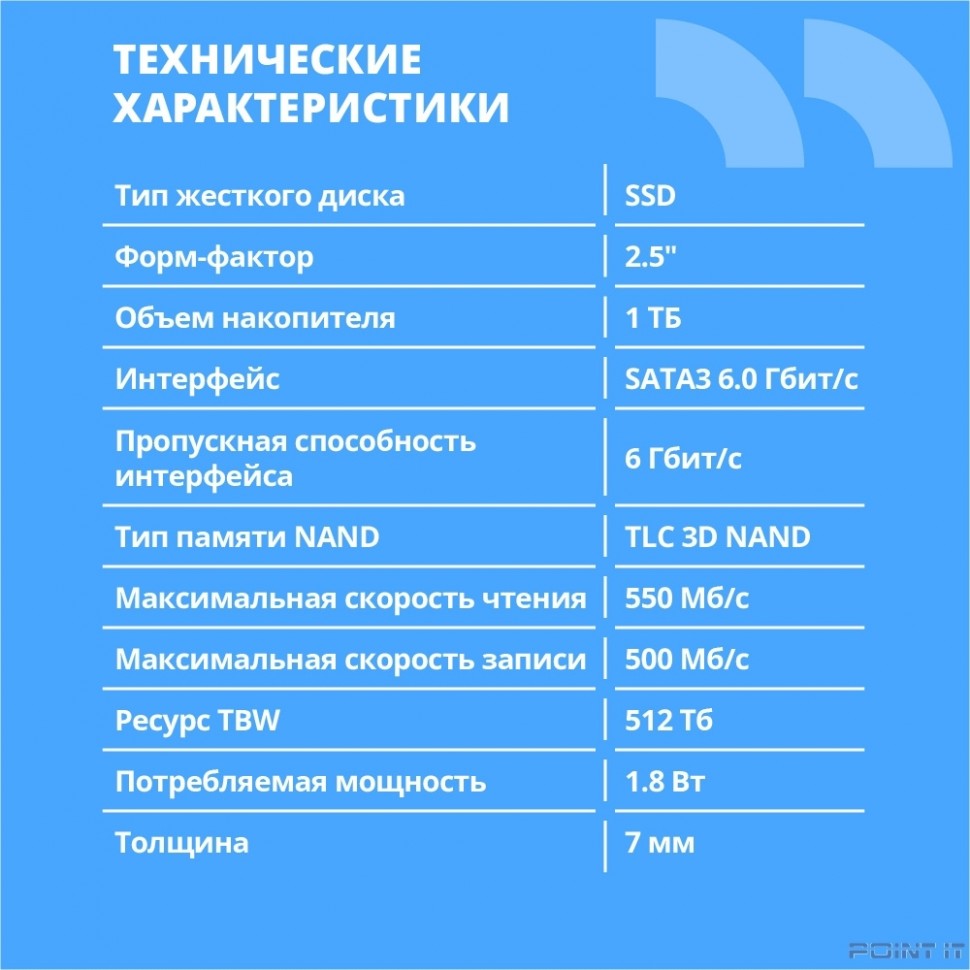 CBR SSD-001TB-2.5-BS24b, Внутренний SSD-накопитель, серия "Base", 1024 GB, 2.5", SATA III 6 Gbit/s, 3D TLC NAND, R/W speed up to 550/500 MB/s, TBW (TB) 512, OEM