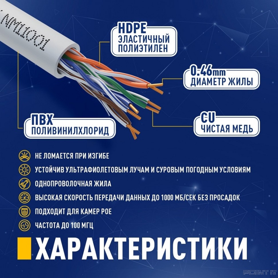 Кабель NEOMAX [NM11001] U/UTP cat.5e 4 пары (305 м) 0.46 мм (25 AWG) Медь, PVC; Fluke Tested