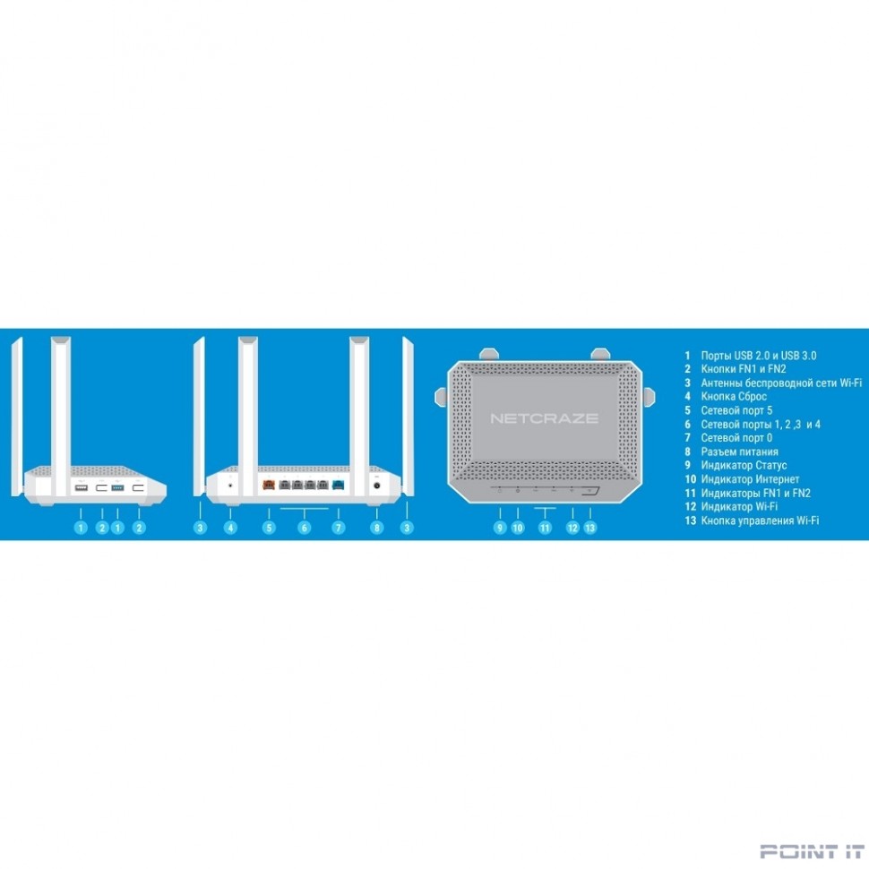 Netcraze Ultra (NC-1812) Мультигигабитный интернет-центр с Mesh Wi-Fi 7 BE7200, Smart-коммутатором 1x10G, 1x2.5G и 4x1G, многофункциональными портами USB 3.2 и 2.0